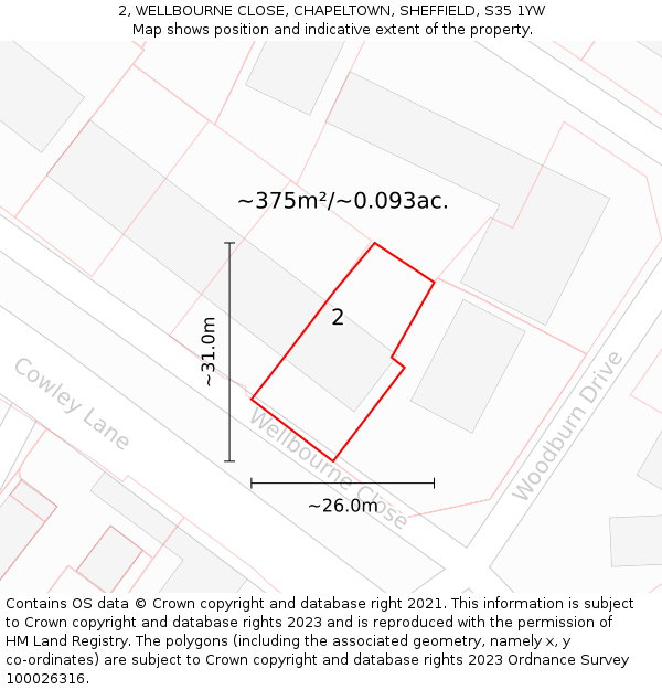 2, WELLBOURNE CLOSE, CHAPELTOWN, SHEFFIELD, S35 1YW: Plot and title map