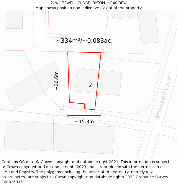 2, WHITEWELL CLOSE, RYTON, NE40 3PW: Plot and title map
