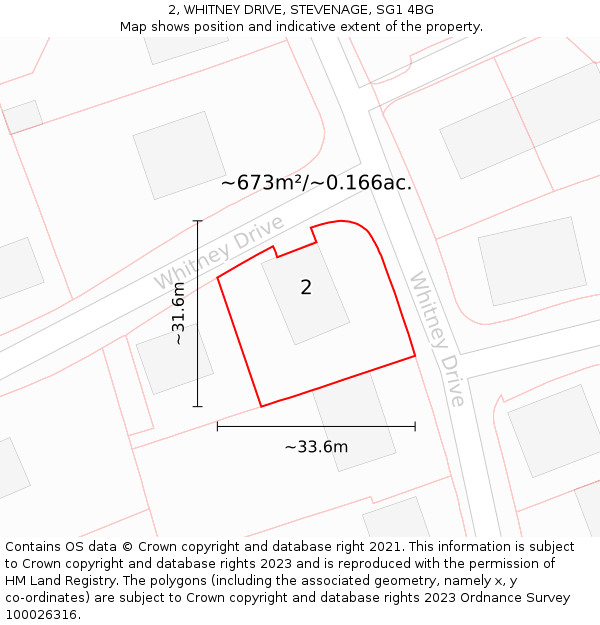 2, WHITNEY DRIVE, STEVENAGE, SG1 4BG: Plot and title map