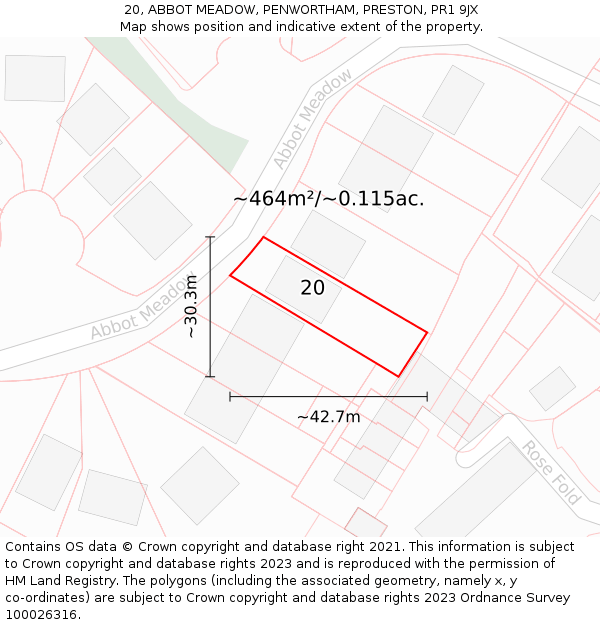 20, ABBOT MEADOW, PENWORTHAM, PRESTON, PR1 9JX: Plot and title map