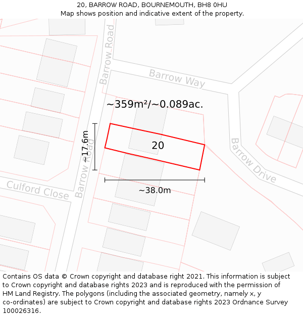 20, BARROW ROAD, BOURNEMOUTH, BH8 0HU: Plot and title map