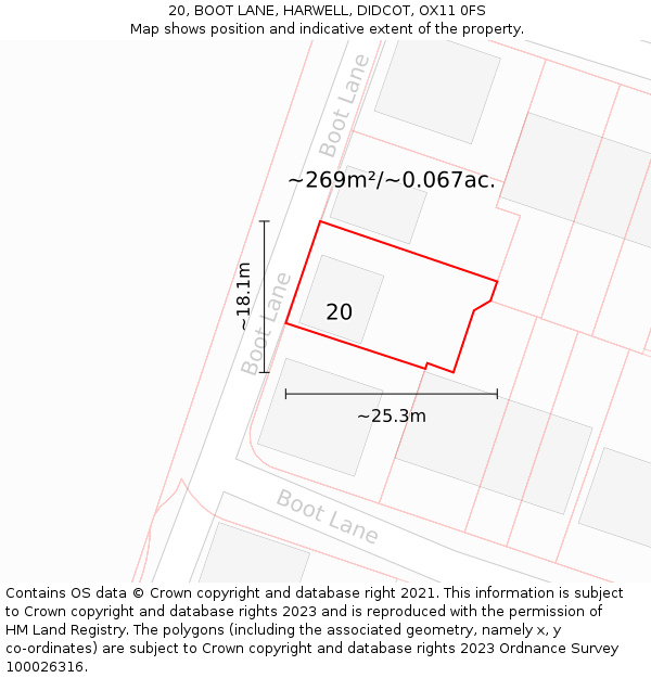 20, BOOT LANE, HARWELL, DIDCOT, OX11 0FS: Plot and title map