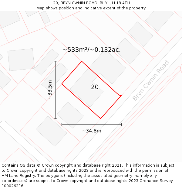 20, BRYN CWNIN ROAD, RHYL, LL18 4TH: Plot and title map