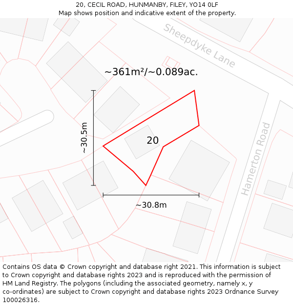 20, CECIL ROAD, HUNMANBY, FILEY, YO14 0LF: Plot and title map