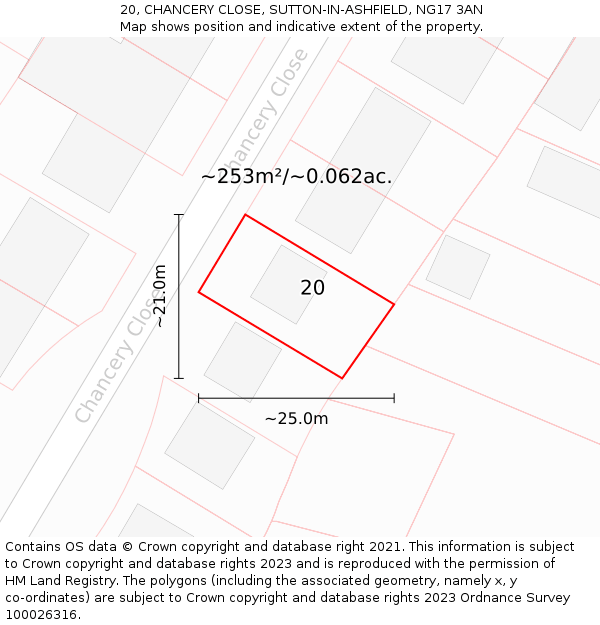 20, CHANCERY CLOSE, SUTTON-IN-ASHFIELD, NG17 3AN: Plot and title map