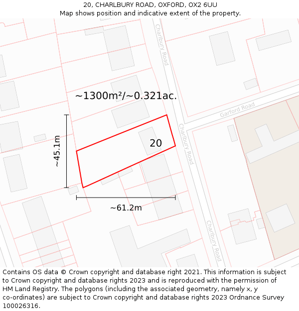 20, CHARLBURY ROAD, OXFORD, OX2 6UU: Plot and title map