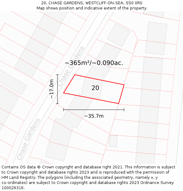 20, CHASE GARDENS, WESTCLIFF-ON-SEA, SS0 0RS: Plot and title map