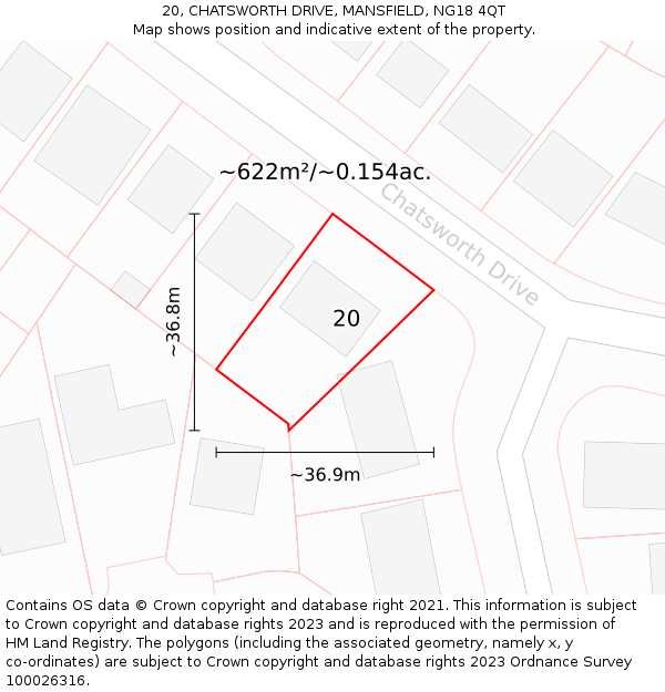 20, CHATSWORTH DRIVE, MANSFIELD, NG18 4QT: Plot and title map