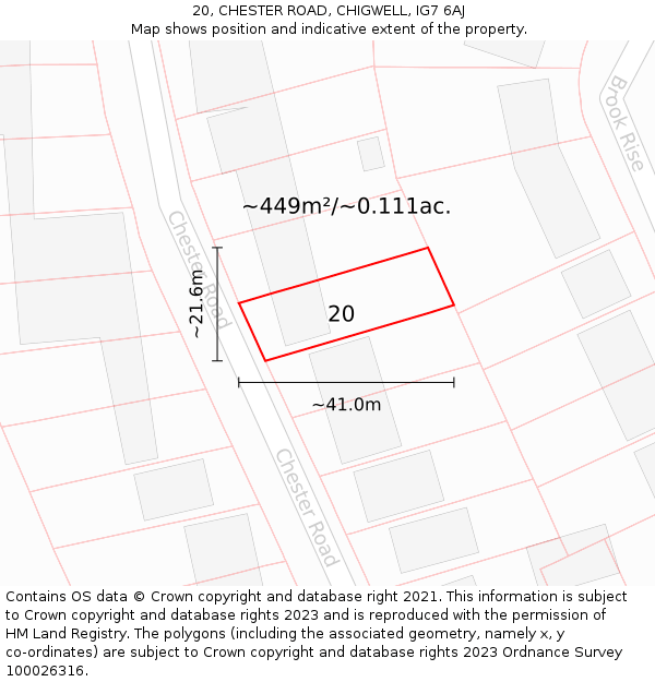 20, CHESTER ROAD, CHIGWELL, IG7 6AJ: Plot and title map