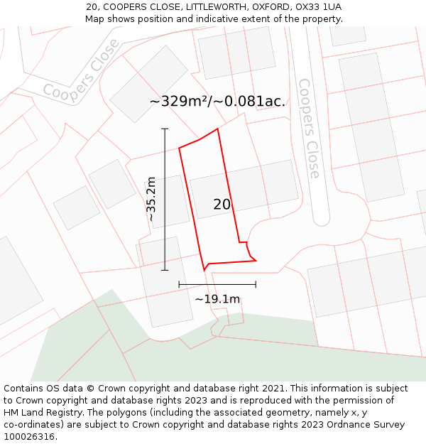 20, COOPERS CLOSE, LITTLEWORTH, OXFORD, OX33 1UA: Plot and title map