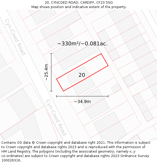 20, CYNCOED ROAD, CARDIFF, CF23 5SG: Plot and title map