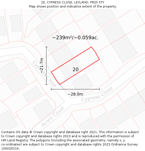 20, CYPRESS CLOSE, LEYLAND, PR25 5TY: Plot and title map