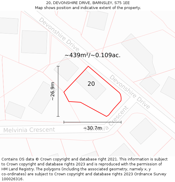 20, DEVONSHIRE DRIVE, BARNSLEY, S75 1EE: Plot and title map