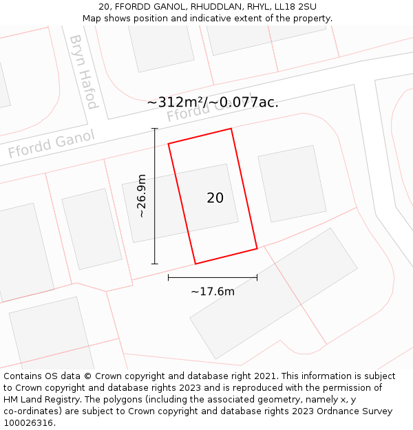 20, FFORDD GANOL, RHUDDLAN, RHYL, LL18 2SU: Plot and title map