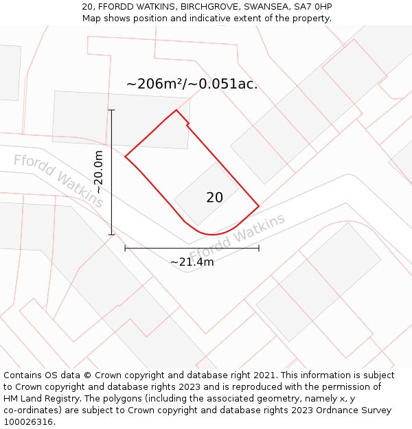 20, FFORDD WATKINS, BIRCHGROVE, SWANSEA, SA7 0HP: Plot and title map