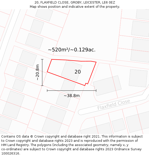 20, FLAXFIELD CLOSE, GROBY, LEICESTER, LE6 0EZ: Plot and title map