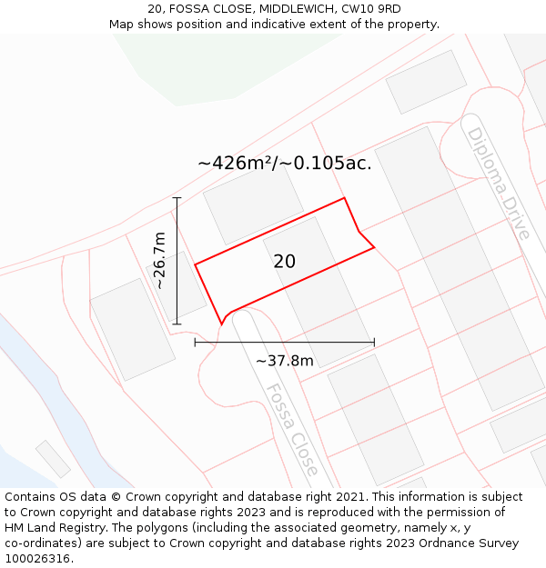 20, FOSSA CLOSE, MIDDLEWICH, CW10 9RD: Plot and title map