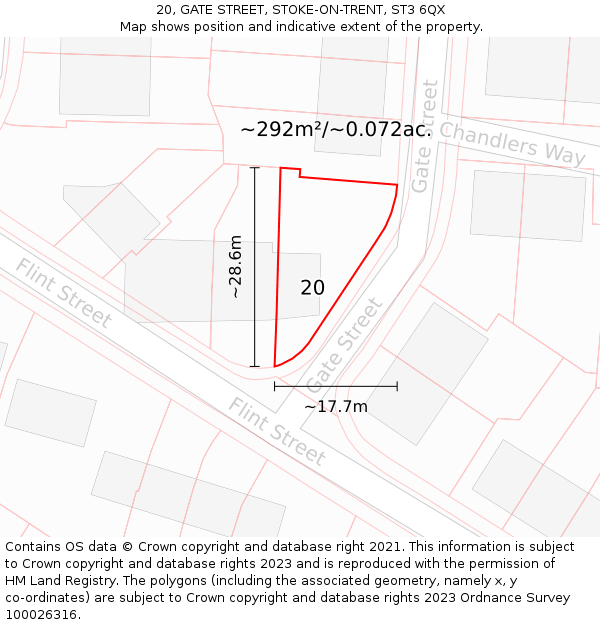 20, GATE STREET, STOKE-ON-TRENT, ST3 6QX: Plot and title map