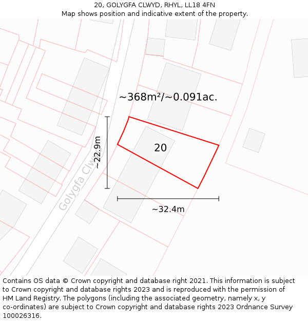 20, GOLYGFA CLWYD, RHYL, LL18 4FN: Plot and title map