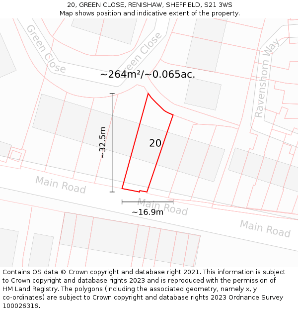 20, GREEN CLOSE, RENISHAW, SHEFFIELD, S21 3WS: Plot and title map