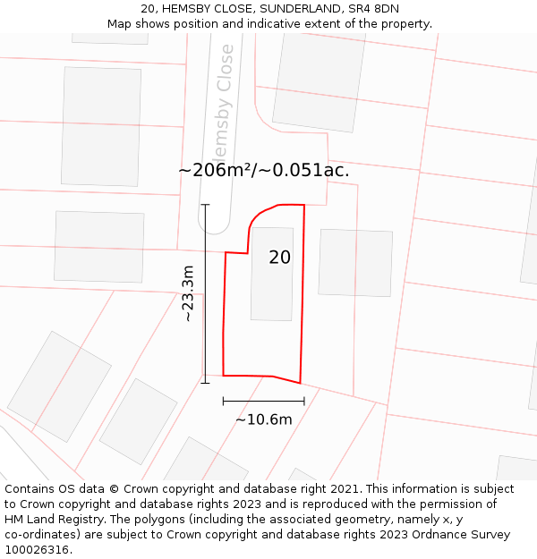 20, HEMSBY CLOSE, SUNDERLAND, SR4 8DN: Plot and title map