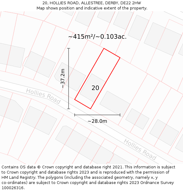 20, HOLLIES ROAD, ALLESTREE, DERBY, DE22 2HW: Plot and title map