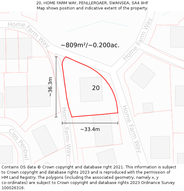 20, HOME FARM WAY, PENLLERGAER, SWANSEA, SA4 9HF: Plot and title map