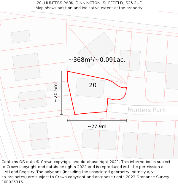 20, HUNTERS PARK, DINNINGTON, SHEFFIELD, S25 2UE: Plot and title map