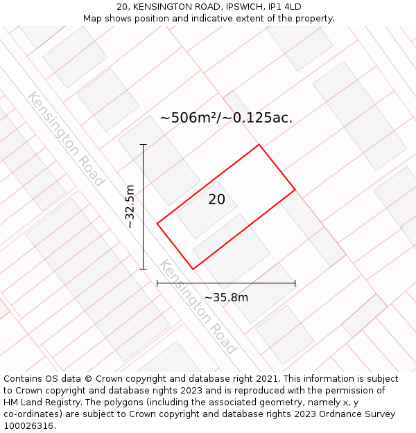 20, KENSINGTON ROAD, IPSWICH, IP1 4LD: Plot and title map