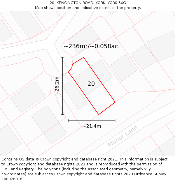 20, KENSINGTON ROAD, YORK, YO30 5XG: Plot and title map