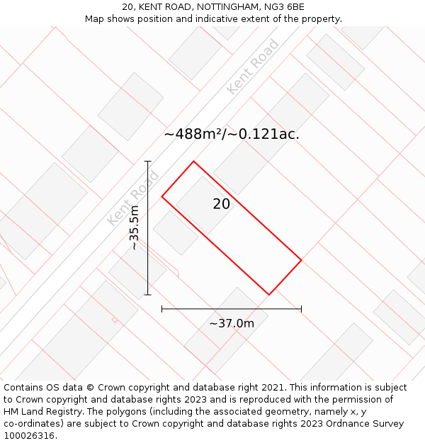 20, KENT ROAD, NOTTINGHAM, NG3 6BE: Plot and title map