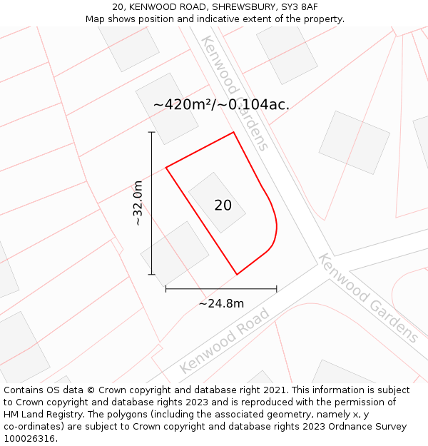20, KENWOOD ROAD, SHREWSBURY, SY3 8AF: Plot and title map