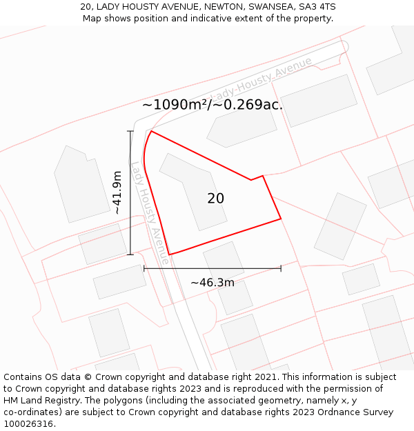 20, LADY HOUSTY AVENUE, NEWTON, SWANSEA, SA3 4TS: Plot and title map