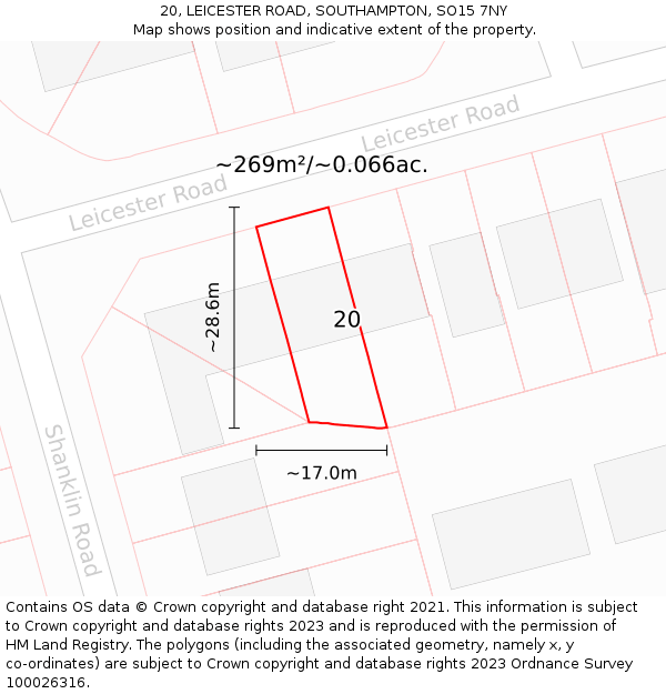 20, LEICESTER ROAD, SOUTHAMPTON, SO15 7NY: Plot and title map