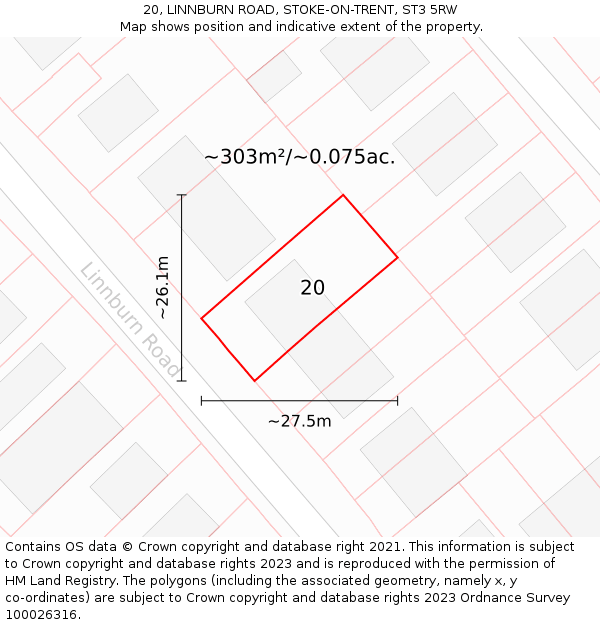 20, LINNBURN ROAD, STOKE-ON-TRENT, ST3 5RW: Plot and title map