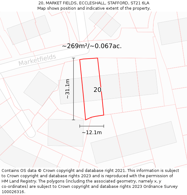 20, MARKET FIELDS, ECCLESHALL, STAFFORD, ST21 6LA: Plot and title map