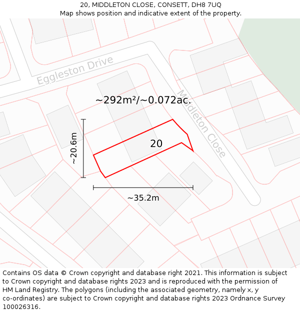 20, MIDDLETON CLOSE, CONSETT, DH8 7UQ: Plot and title map