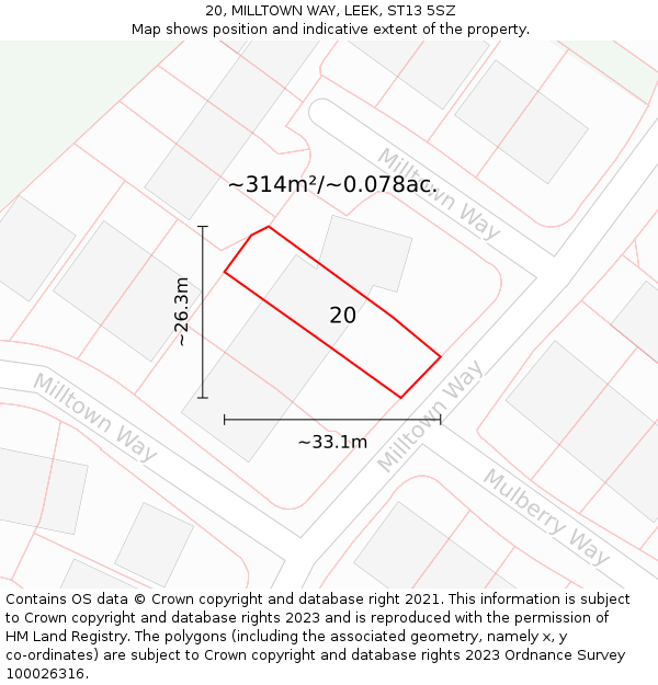 20, MILLTOWN WAY, LEEK, ST13 5SZ: Plot and title map