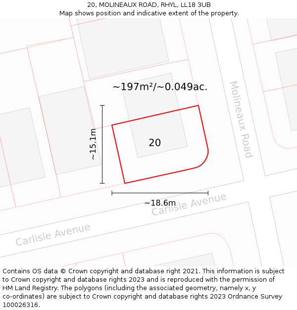 20, MOLINEAUX ROAD, RHYL, LL18 3UB: Plot and title map