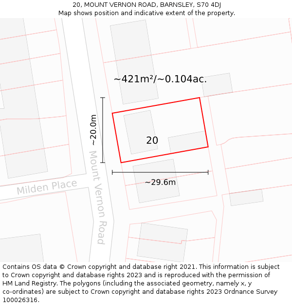 20, MOUNT VERNON ROAD, BARNSLEY, S70 4DJ: Plot and title map
