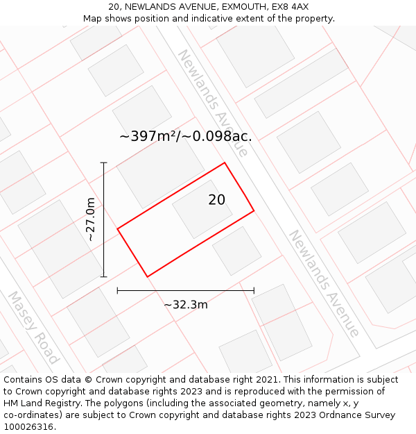 20, NEWLANDS AVENUE, EXMOUTH, EX8 4AX: Plot and title map