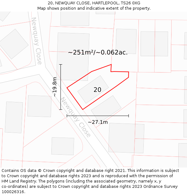 20, NEWQUAY CLOSE, HARTLEPOOL, TS26 0XG: Plot and title map