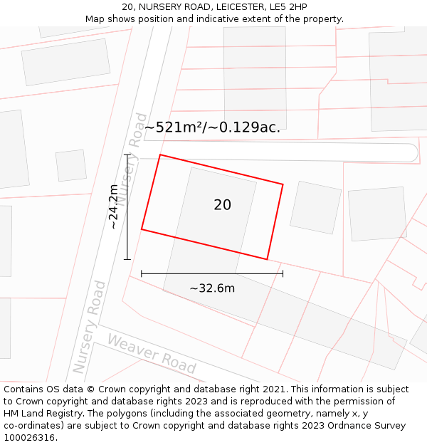 20, NURSERY ROAD, LEICESTER, LE5 2HP: Plot and title map