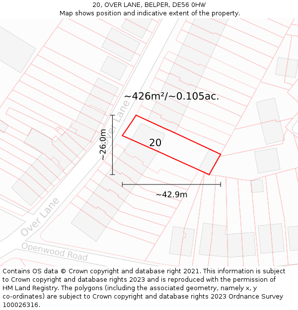 20, OVER LANE, BELPER, DE56 0HW: Plot and title map