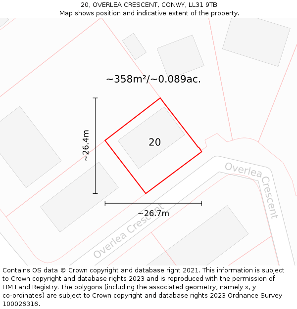 20, OVERLEA CRESCENT, CONWY, LL31 9TB: Plot and title map