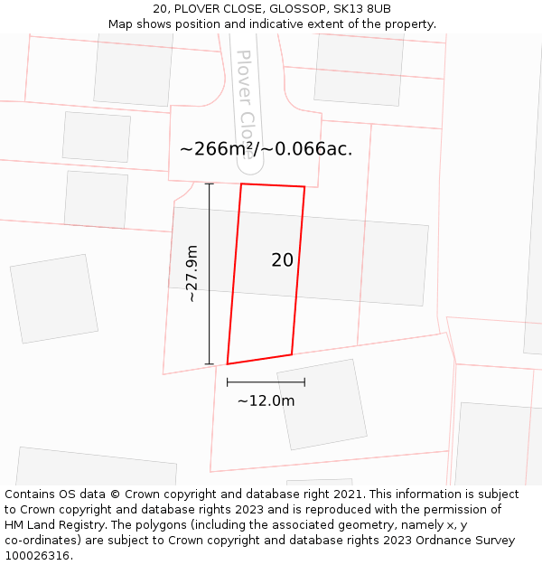 20, PLOVER CLOSE, GLOSSOP, SK13 8UB: Plot and title map