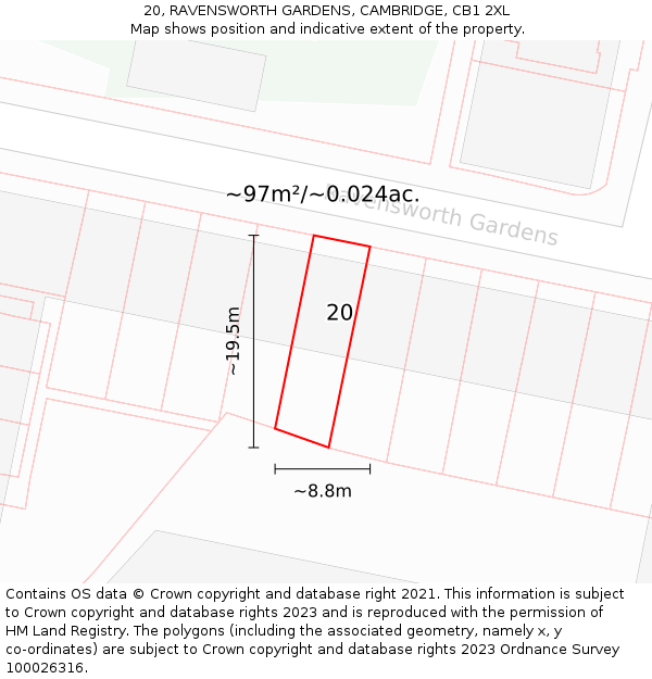 20, RAVENSWORTH GARDENS, CAMBRIDGE, CB1 2XL: Plot and title map