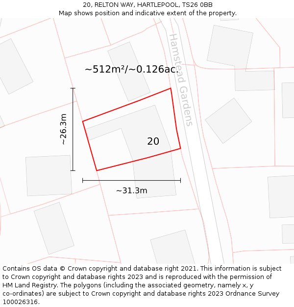 20, RELTON WAY, HARTLEPOOL, TS26 0BB: Plot and title map