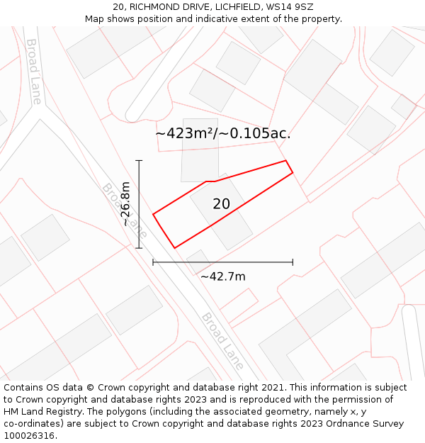 20, RICHMOND DRIVE, LICHFIELD, WS14 9SZ: Plot and title map