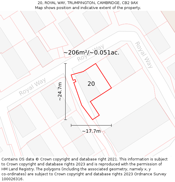 20, ROYAL WAY, TRUMPINGTON, CAMBRIDGE, CB2 9AX: Plot and title map